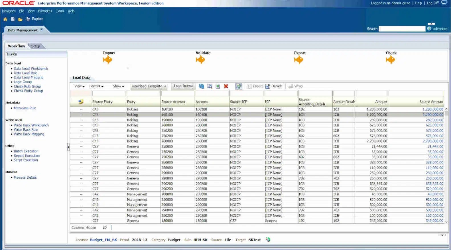 A screenshot of the Oracle Business Intelligence dashboard.