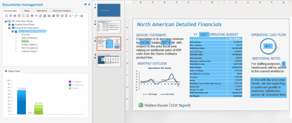 A screenshot of a business dashboard.