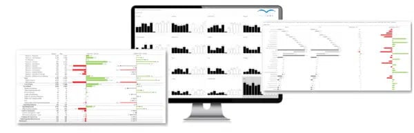 A monitor with a number of graphs on it.