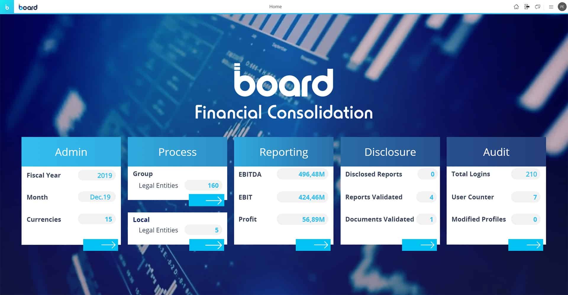 Board Financial Calculation – Screenshot Thumbnail.