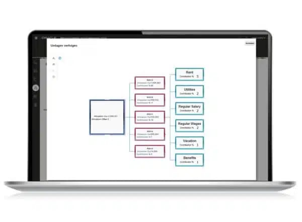 Ein Laptop mit einem Diagramm darauf.