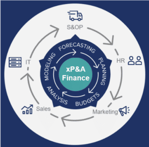 xPA-wheel-300x295