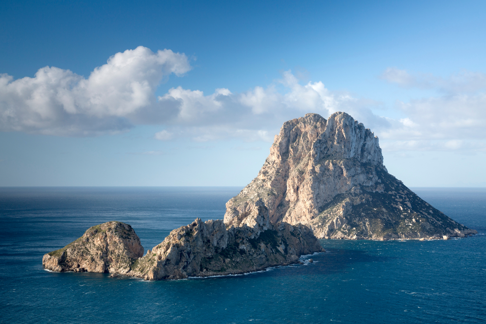 Ressourcenübersicht